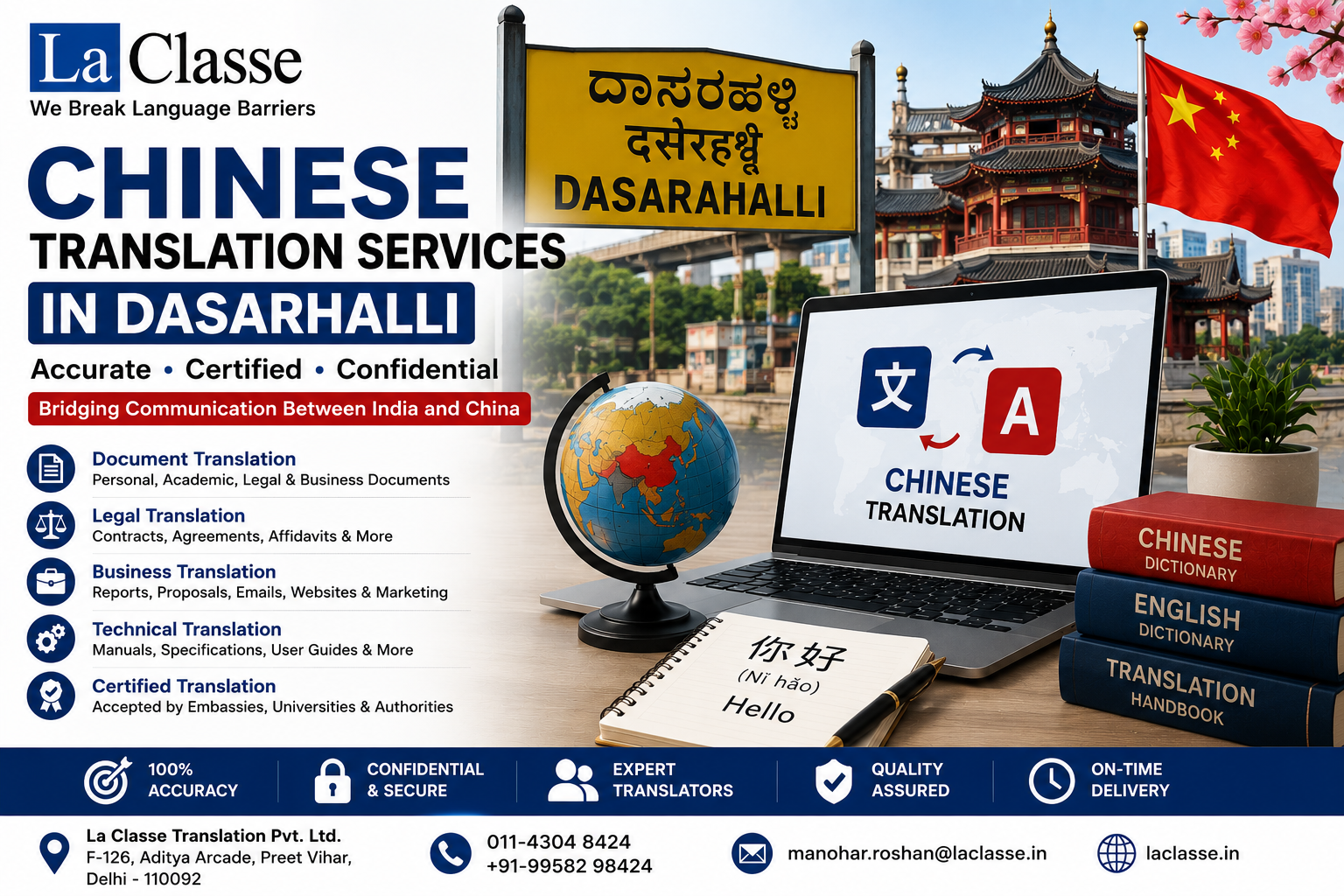 Chinese Translation Services in Dasarhalli | Expert Support